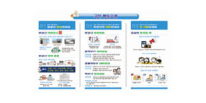국민행동요령표지판 C-009